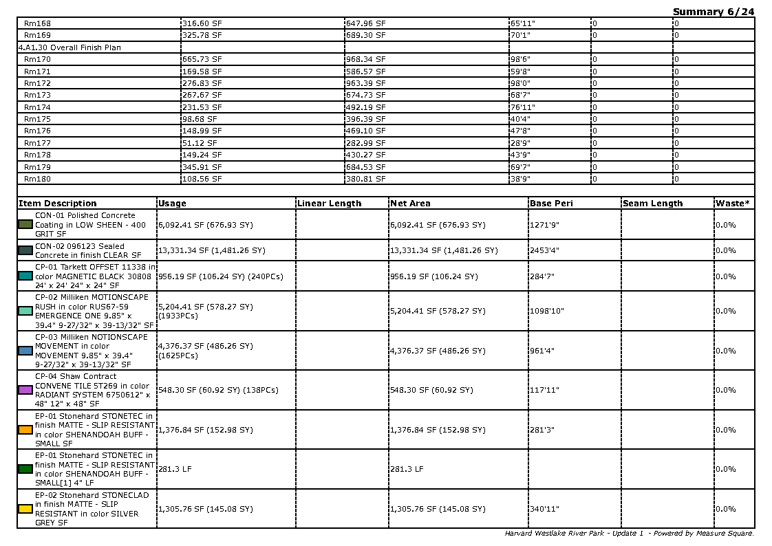 flooring estimation (2)