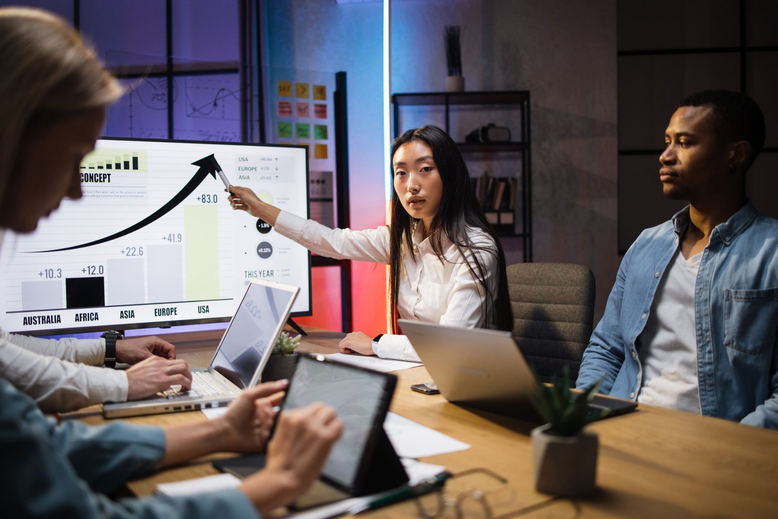 sales workflow
